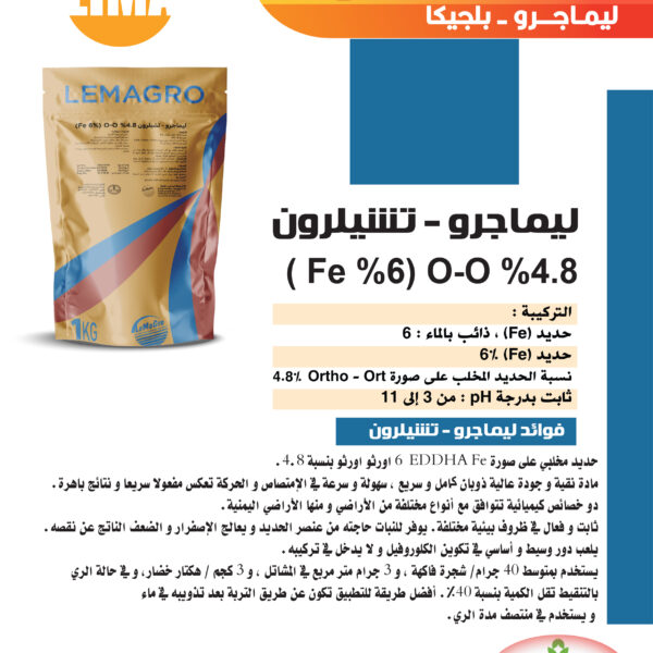 التعديلات الاخيرة 20 600x600