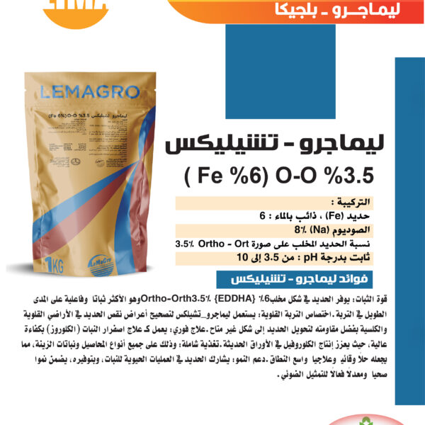 التعديلات الاخيرة 21 600x600