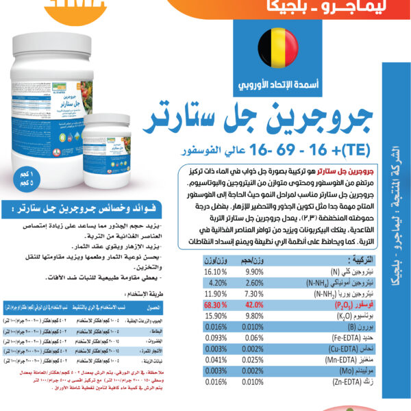 التعديلات الاخيرة 28 600x600