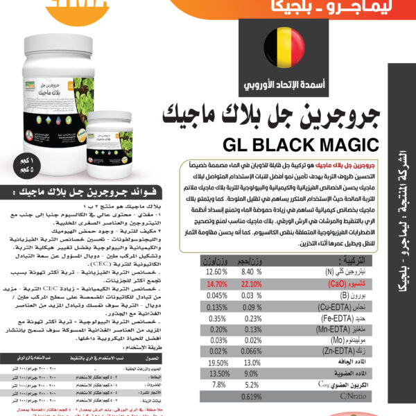 التعديلات الاخيرة 30 600x600