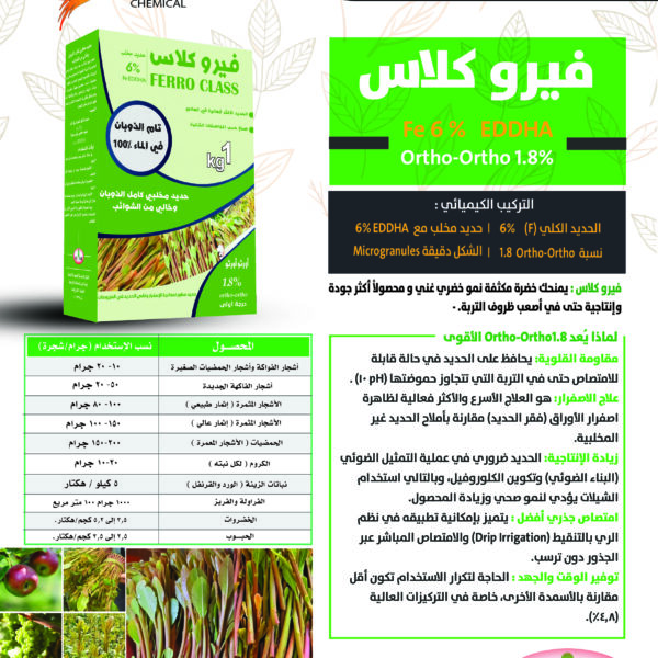 تركي 6 600x600
